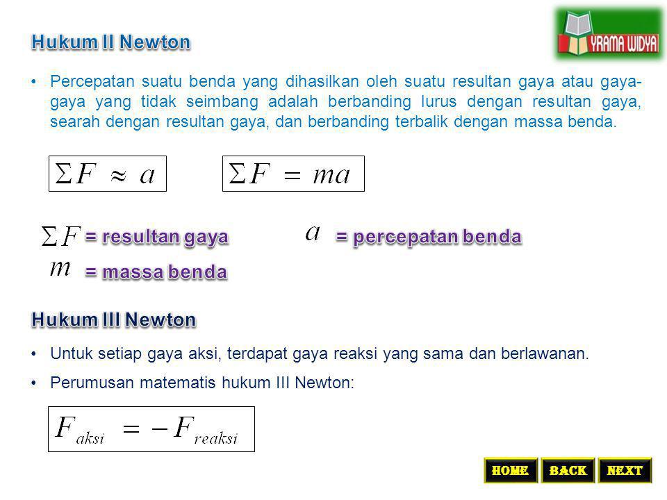 Hukum II Newton = resultan gaya = percepatan benda = massa benda