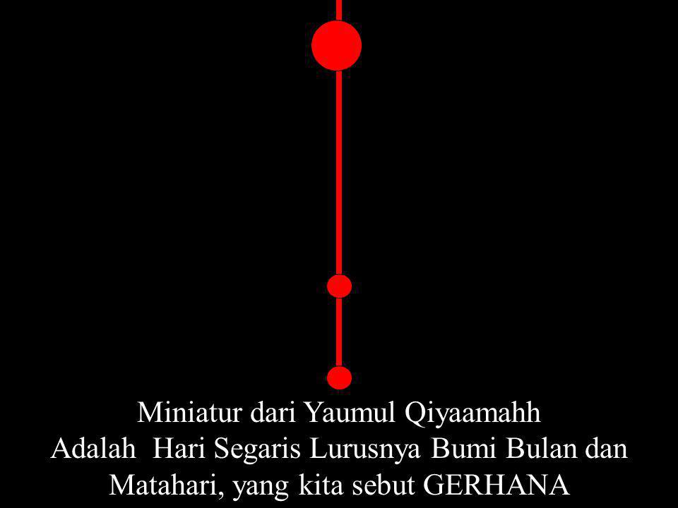 Miniatur dari Yaumul Qiyaamahh