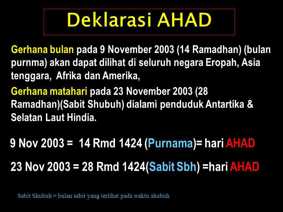 Deklarasi AHAD 9 Nov 2003 = 14 Rmd 1424 (Purnama)= hari AHAD