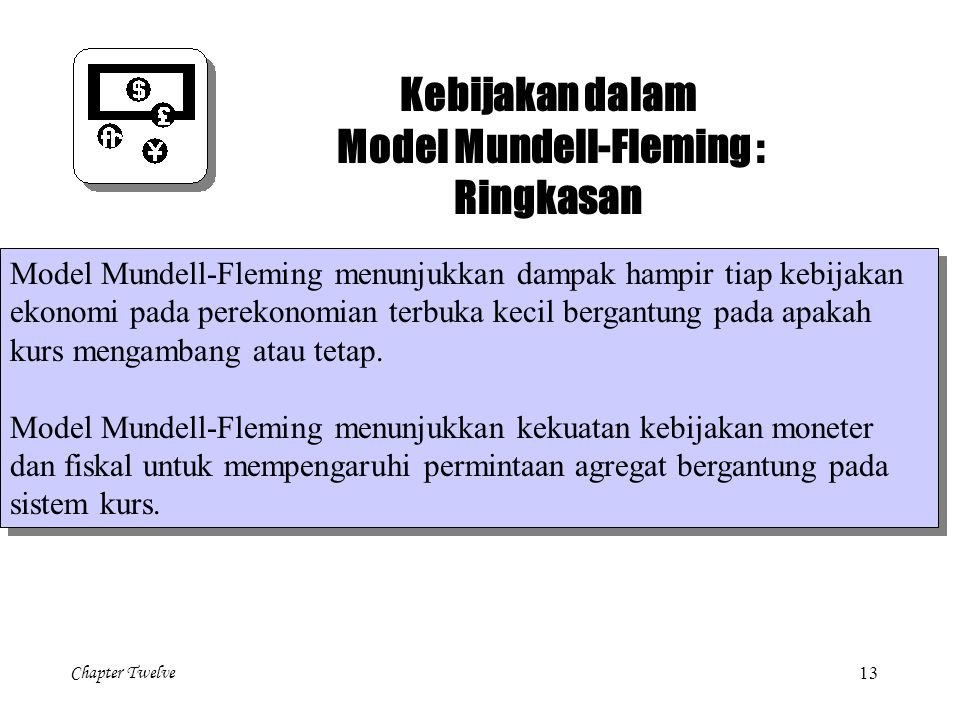 Model Mundell-Fleming :