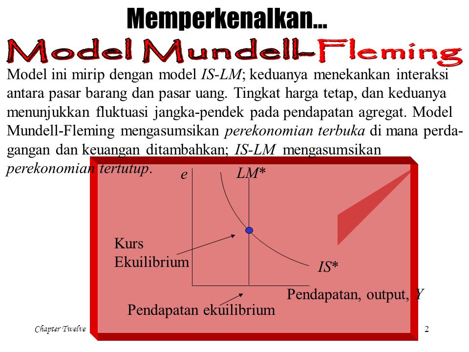 Model Mundell-Fleming