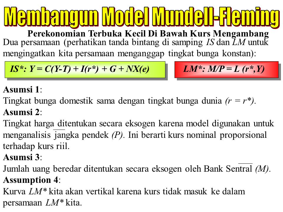 Membangun Model Mundell-Fleming