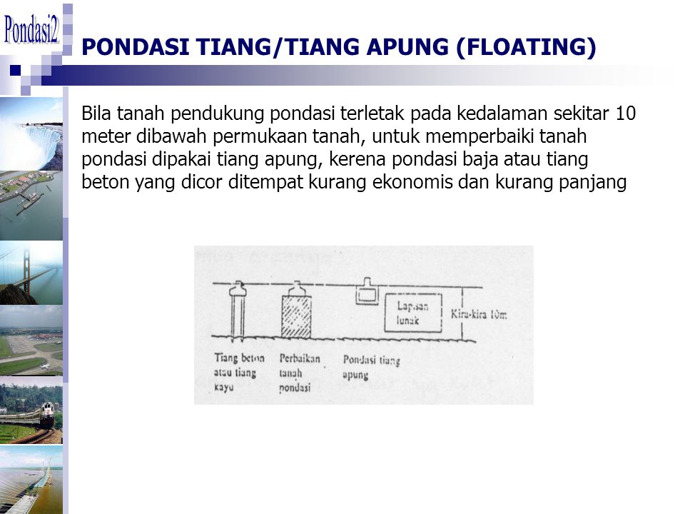 PONDASI TIANG/TIANG APUNG (FLOATING)