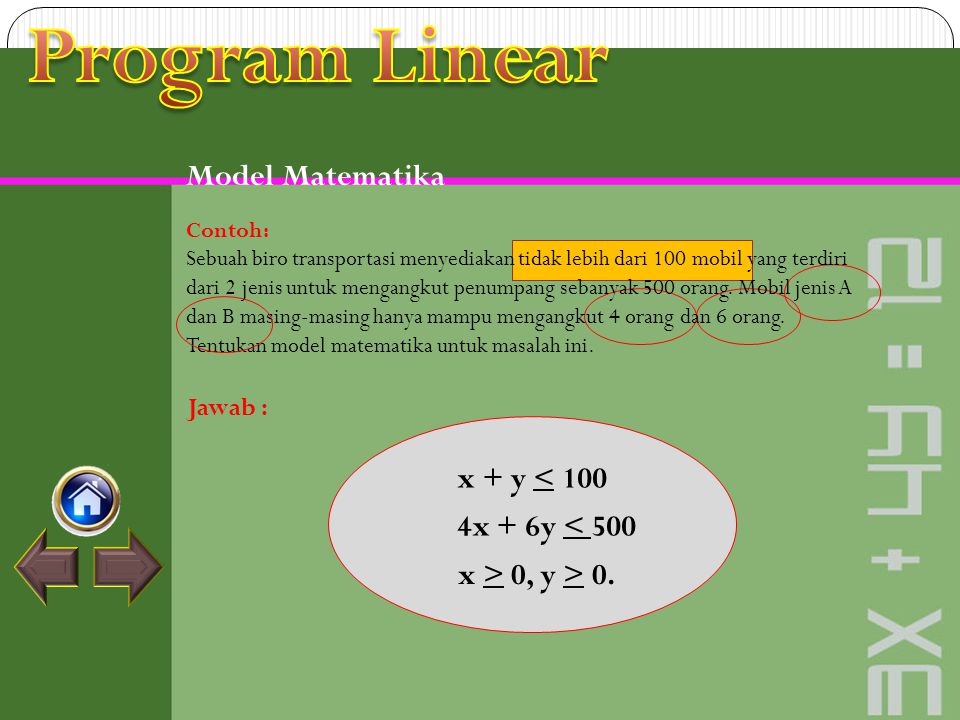 Program Linear Model Matematika x + y < 100 4x + 6y < 500