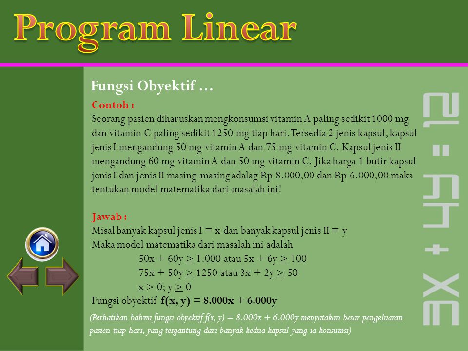 Program Linear Fungsi Obyektif … Contoh :