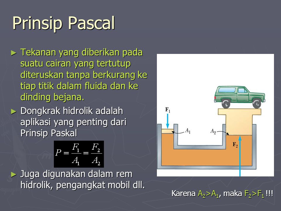 Prinsip Pascal Tekanan yang diberikan pada suatu cairan yang tertutup diteruskan tanpa berkurang ke tiap titik dalam fluida dan ke dinding bejana.