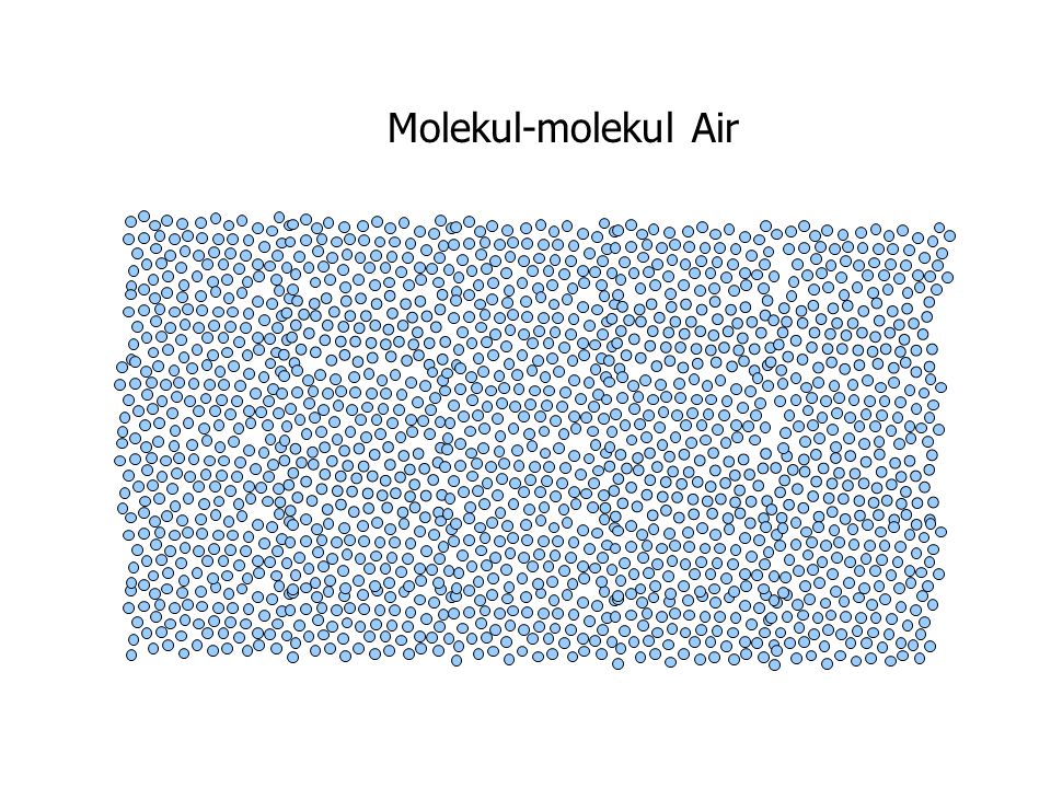 Molekul-molekul Air 18