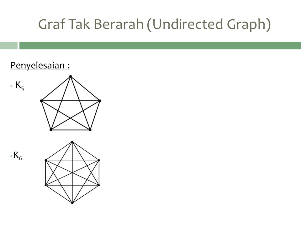 Graf Tak Berarah (Undirected Graph)