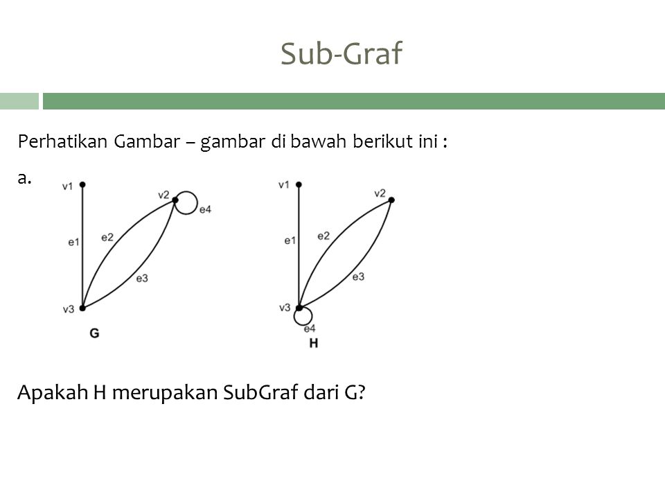 Sub-Graf Apakah H merupakan SubGraf dari G