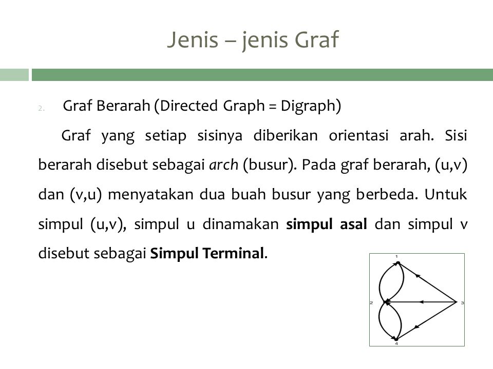Jenis – jenis Graf Graf Berarah (Directed Graph = Digraph)