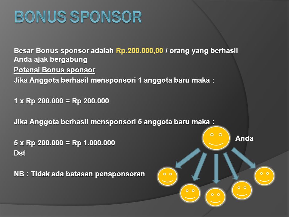 BONUS SPONSOR Besar Bonus sponsor adalah Rp ,00 / orang yang berhasil Anda ajak bergabung. Potensi Bonus sponsor.