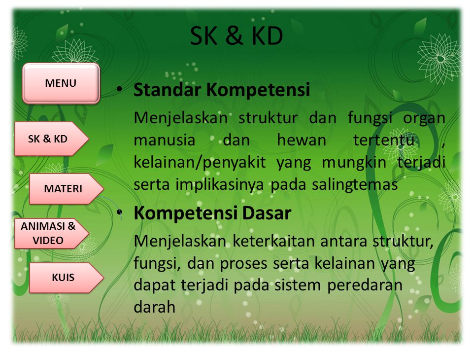 SK & KD Standar Kompetensi Kompetensi Dasar