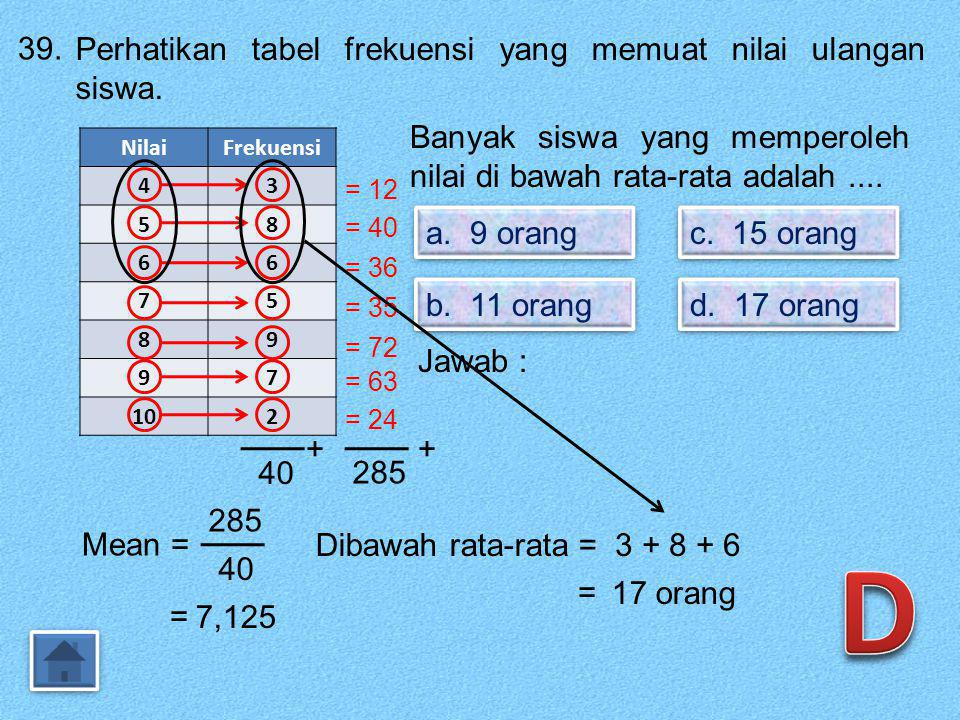 D 39. Perhatikan tabel frekuensi yang memuat nilai ulangan siswa.