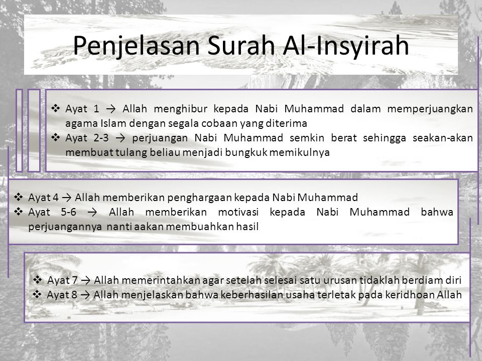 Penjelasan Surah Al-Insyirah