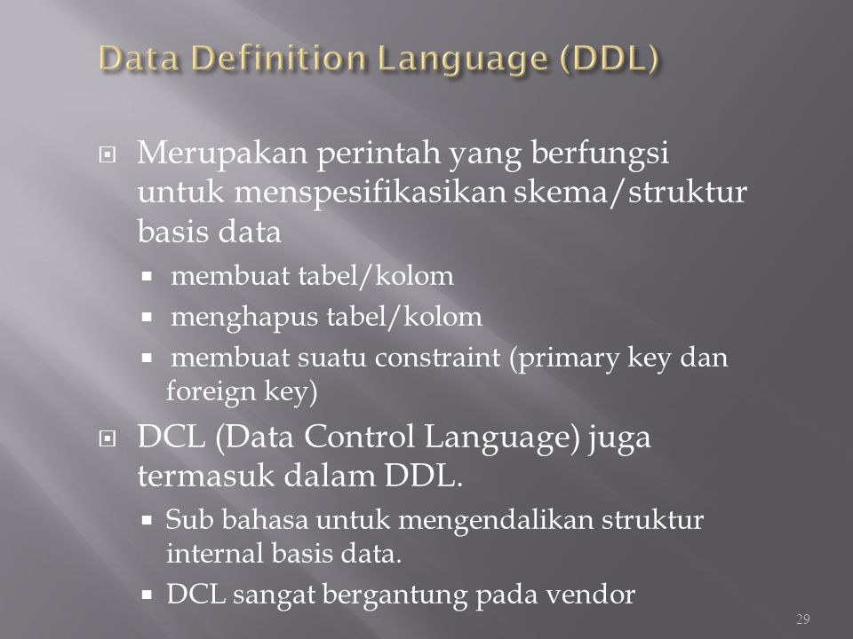 Data Definition Language (DDL)