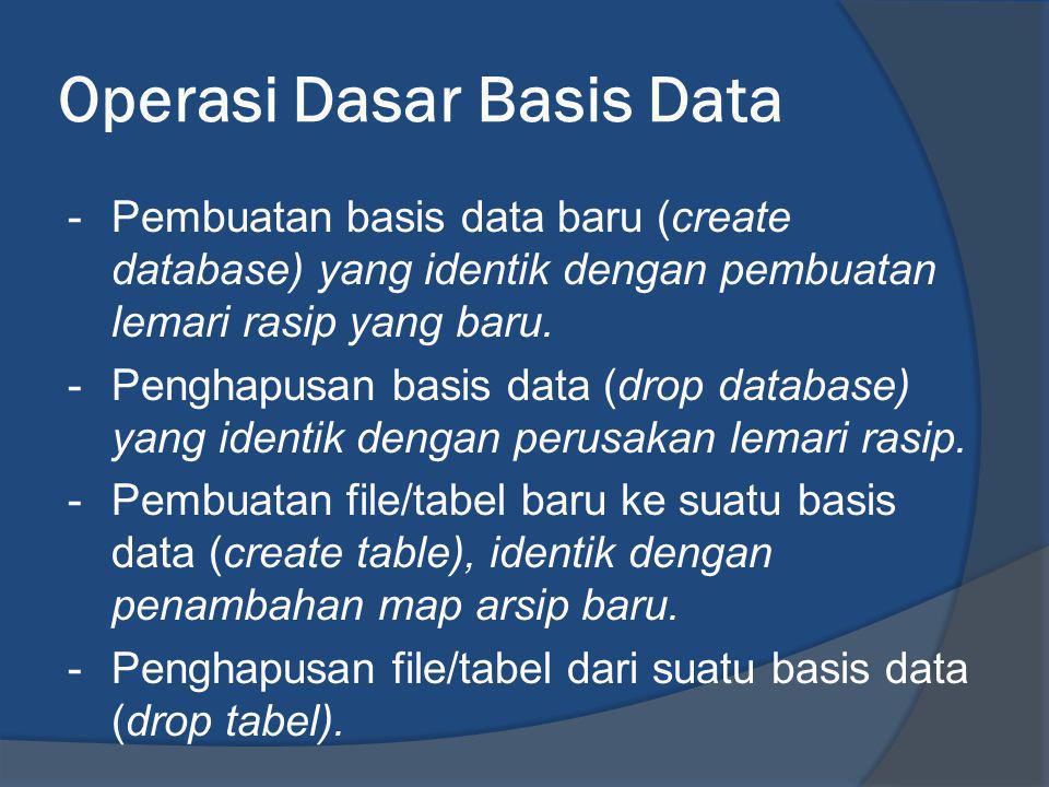 Operasi Dasar Basis Data