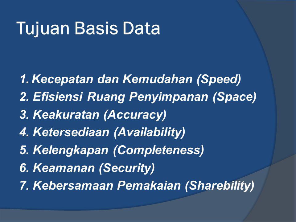 Tujuan Basis Data 1. Kecepatan dan Kemudahan (Speed)