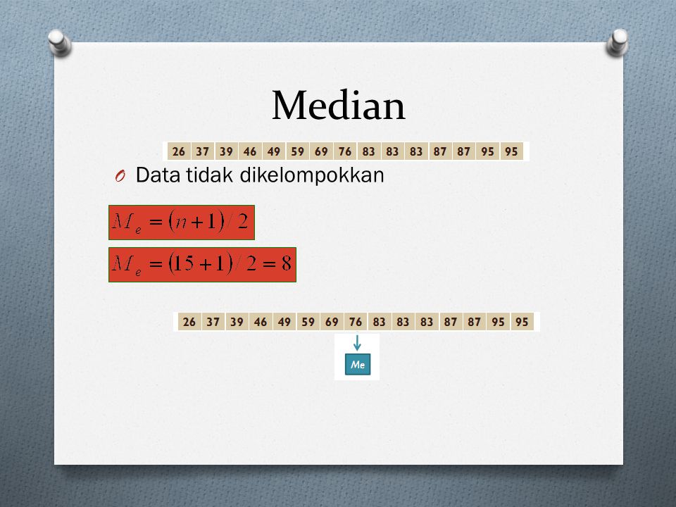 Median Data tidak dikelompokkan