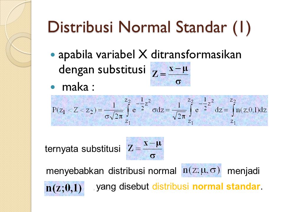Distribusi Normal Standar (1)
