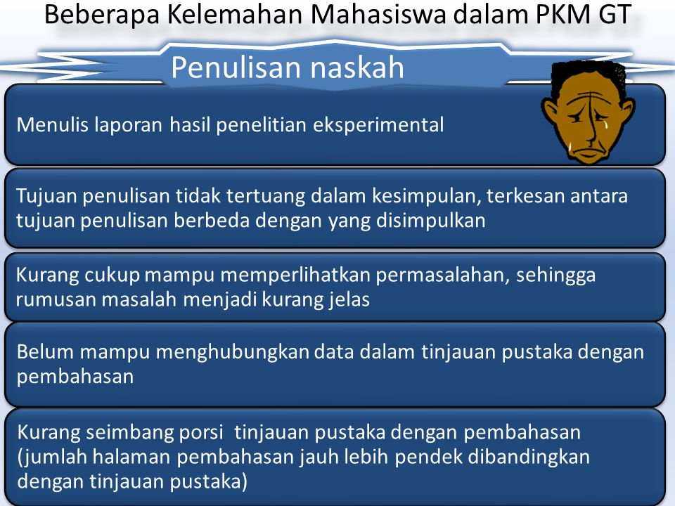 Beberapa Kelemahan Mahasiswa dalam PKM GT