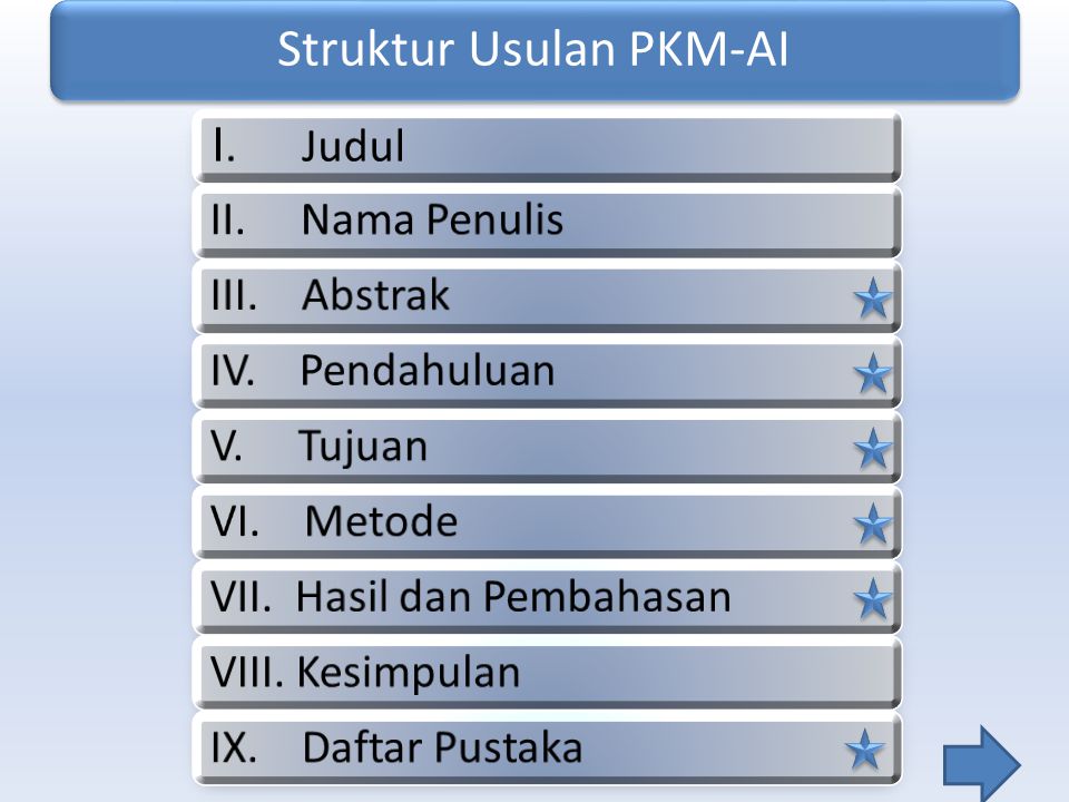Struktur Usulan PKM-AI