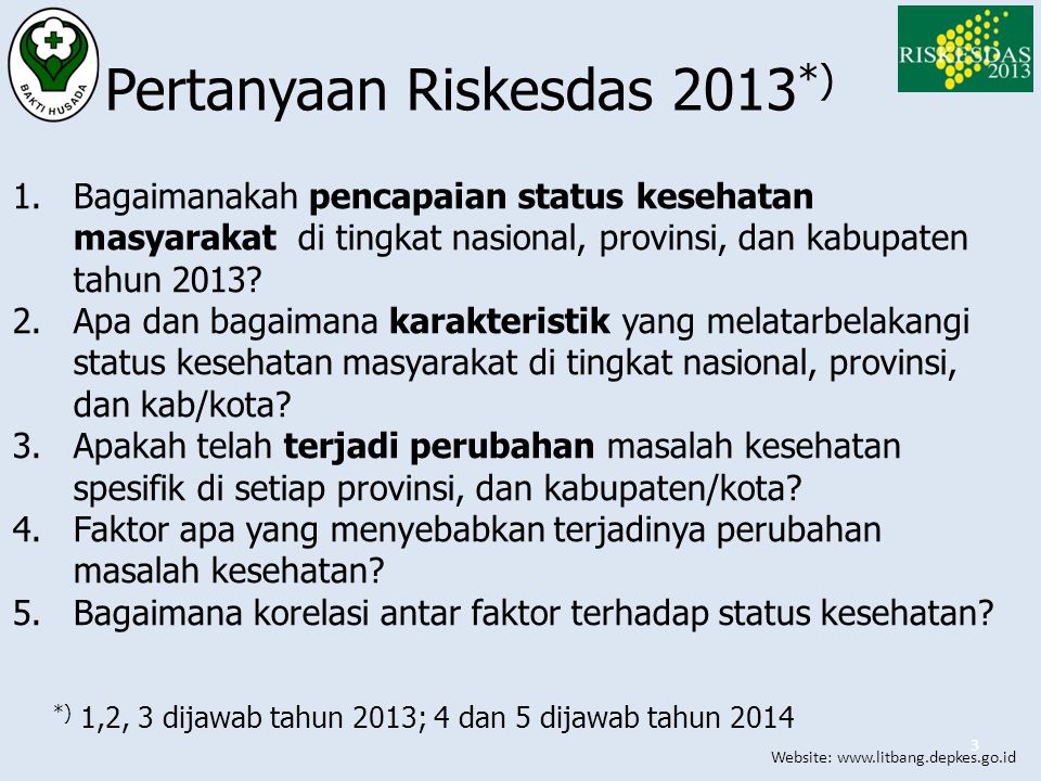 Pertanyaan Riskesdas 2013*)