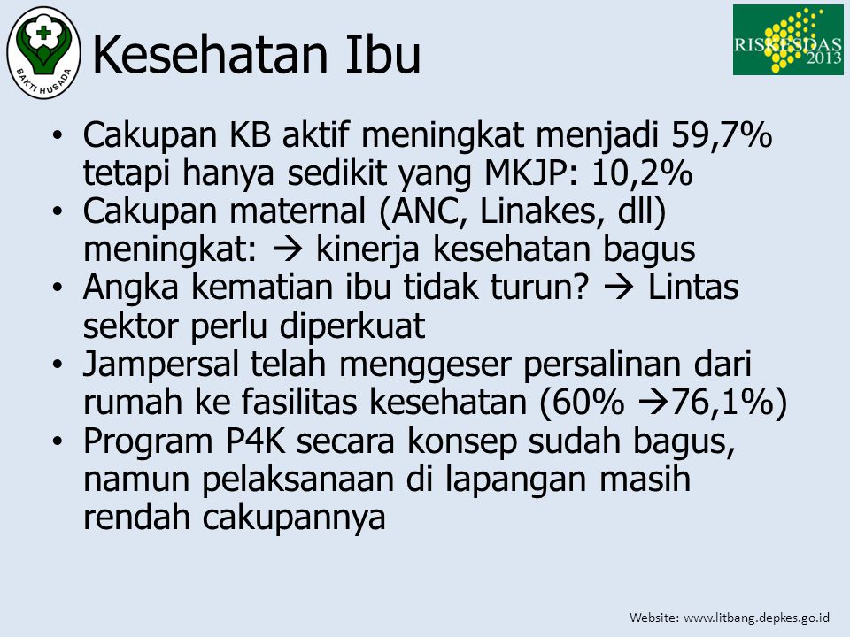 Kesehatan Ibu Cakupan KB aktif meningkat menjadi 59,7% tetapi hanya sedikit yang MKJP: 10,2%