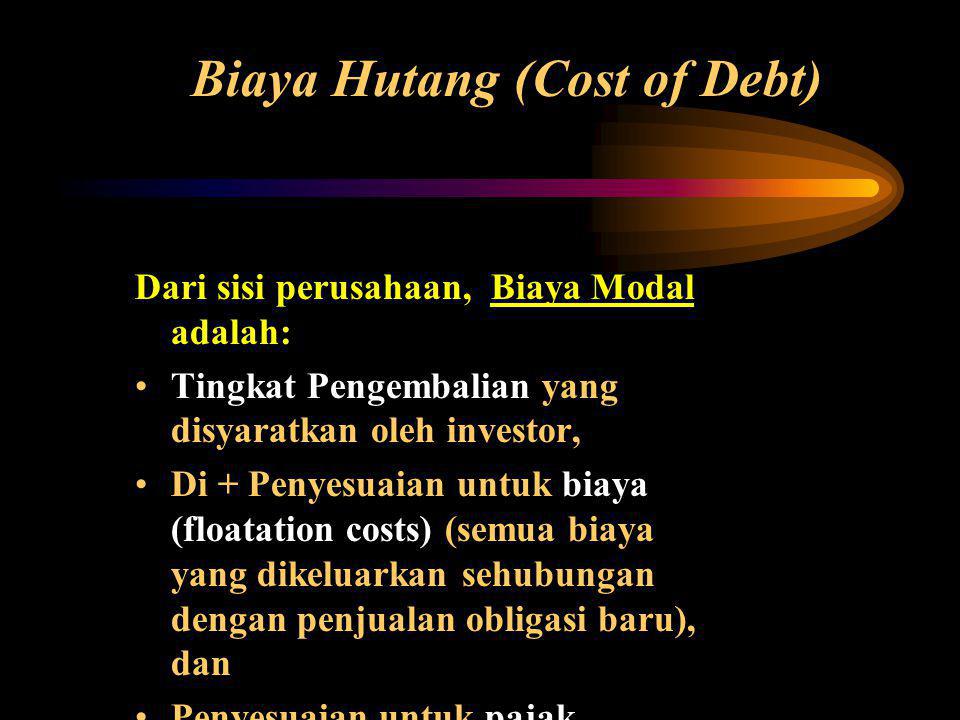 Biaya Hutang (Cost of Debt)