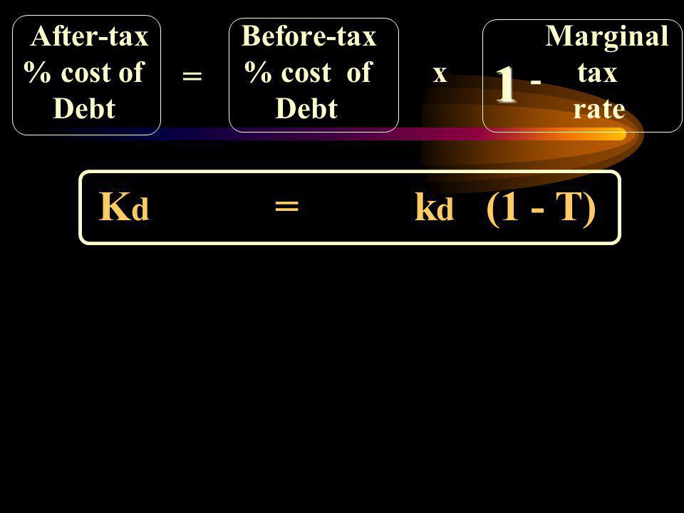 1 = - After-tax Before-tax Marginal % cost of % cost of x tax
