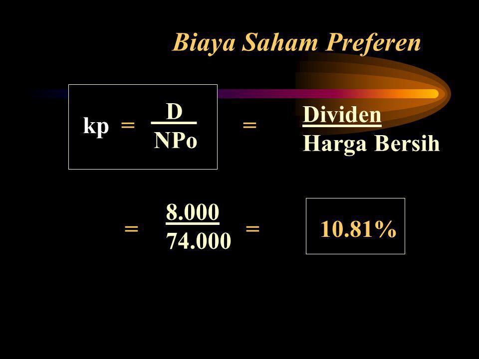 Biaya Saham Preferen D Dividen kp = = NPo Harga Bersih = = 10.81%