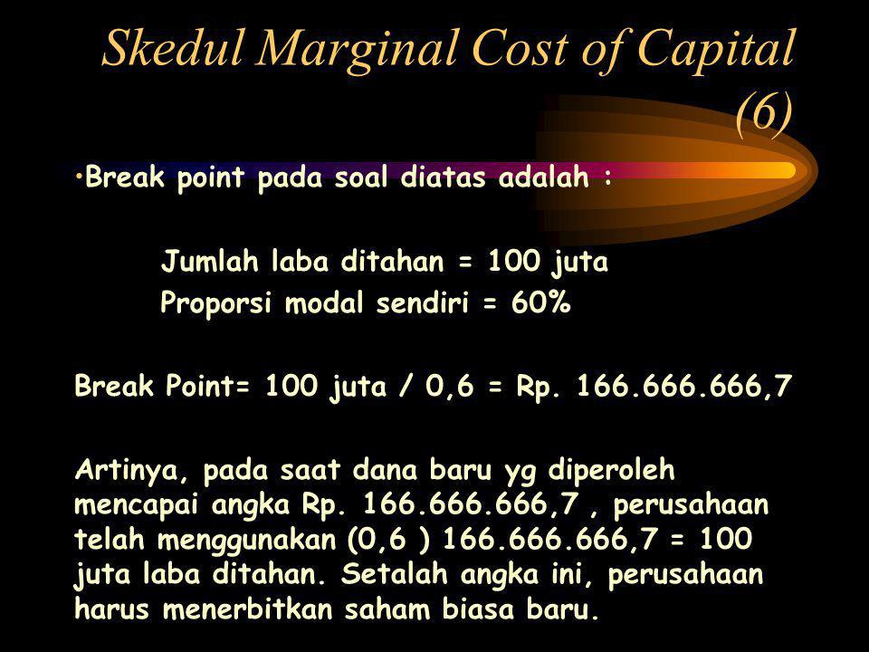 Skedul Marginal Cost of Capital (6)