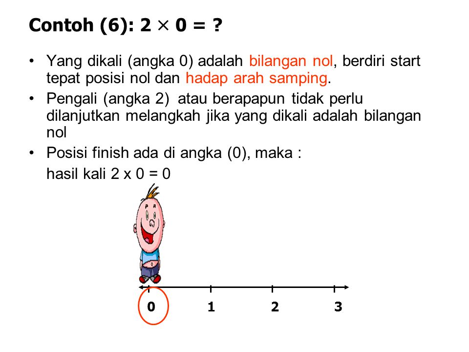 Contoh (6): 2  0 = Yang dikali (angka 0) adalah bilangan nol, berdiri start tepat posisi nol dan hadap arah samping.