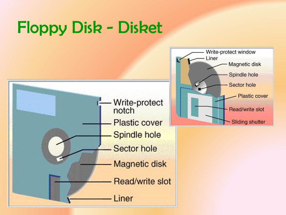 Floppy Disk - Disket