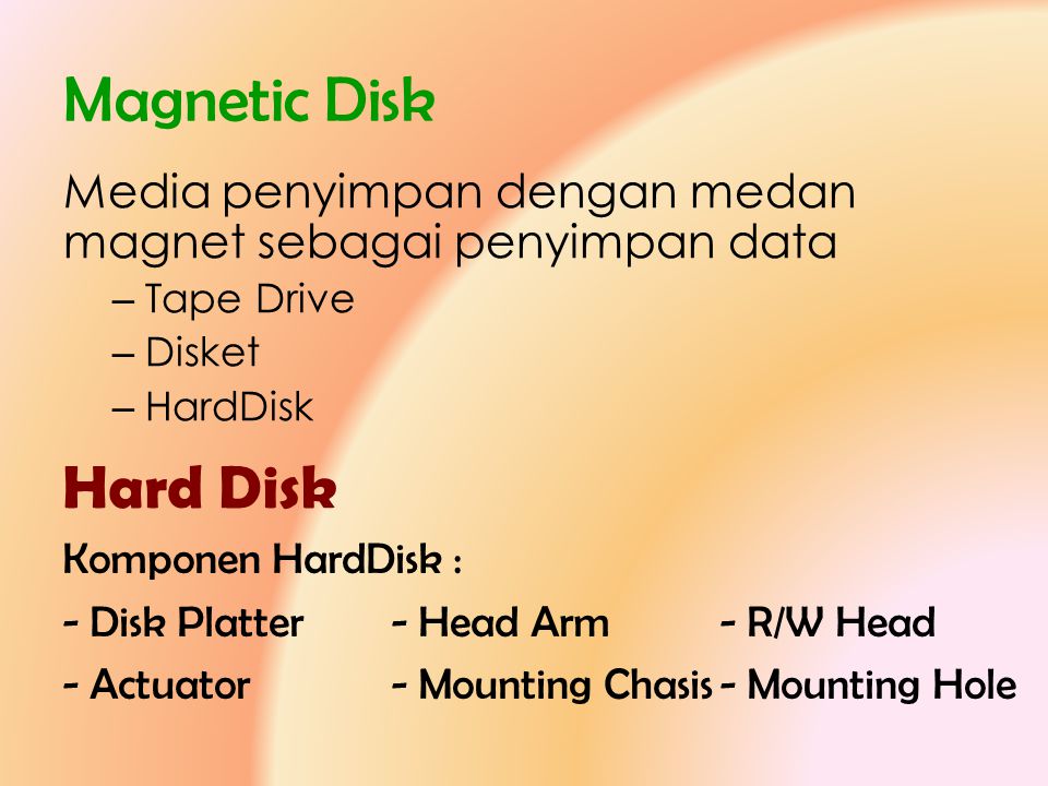 Magnetic Disk Hard Disk