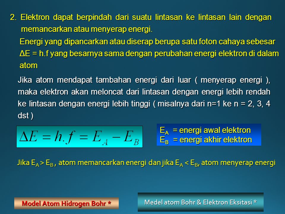 Model Atom Hidrogen Bohr *