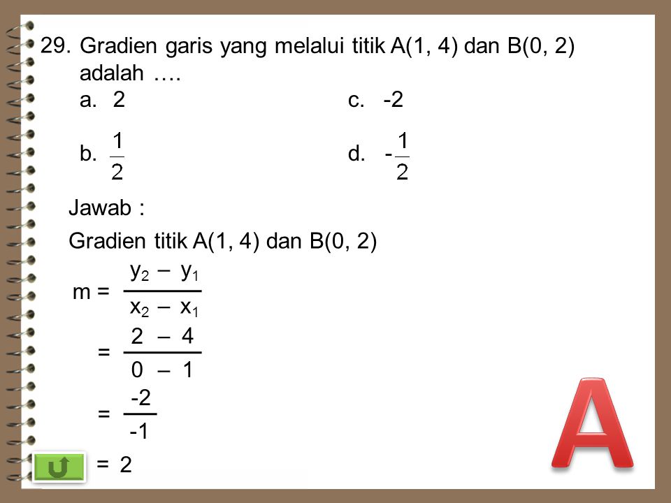 A 29. Gradien garis yang melalui titik A(1, 4) dan B(0, 2) adalah ….