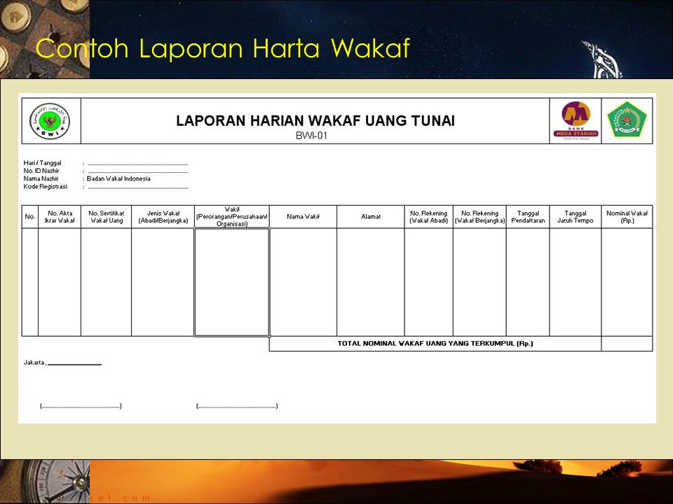 Contoh Laporan Harta Wakaf