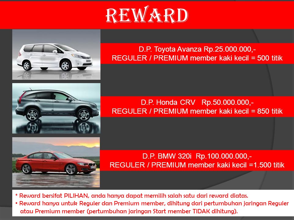 REWARD D.P. Toyota Avanza Rp ,-