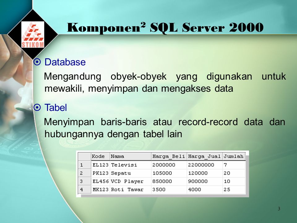 Komponen2 SQL Server 2000 Database