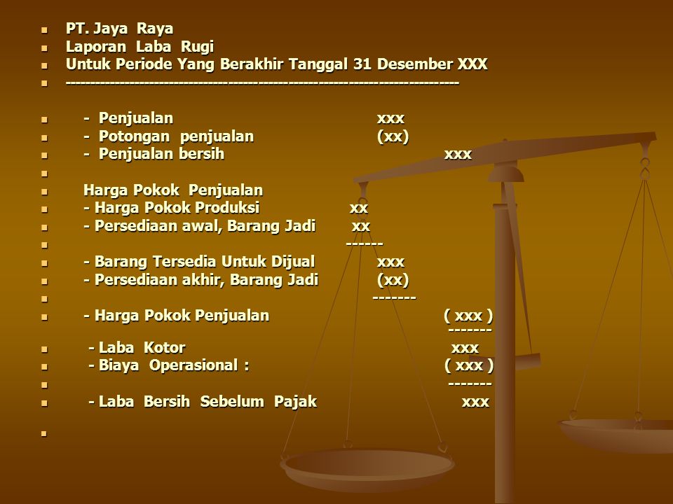 PT. Jaya Raya Laporan Laba Rugi. Untuk Periode Yang Berakhir Tanggal 31 Desember XXX.