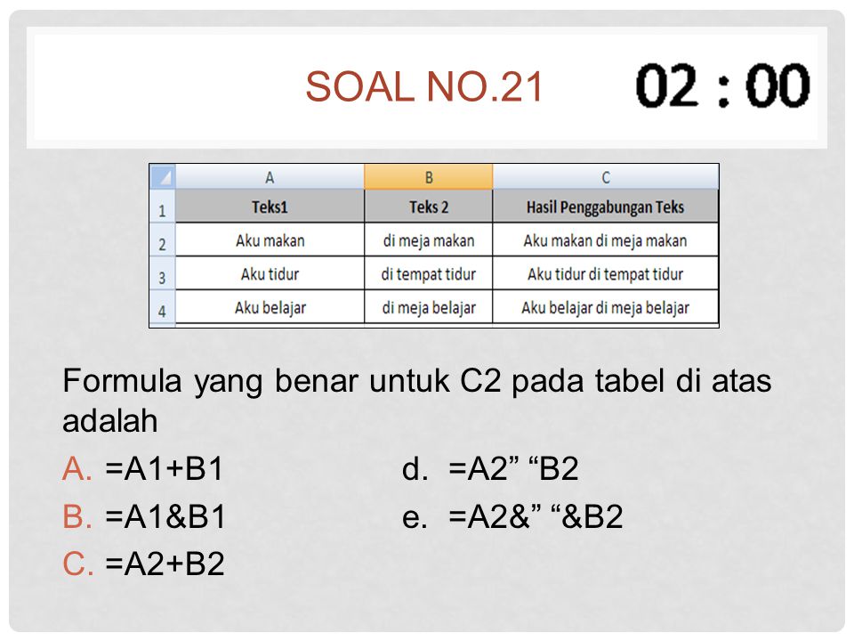 Soal no.21 Formula yang benar untuk C2 pada tabel di atas adalah