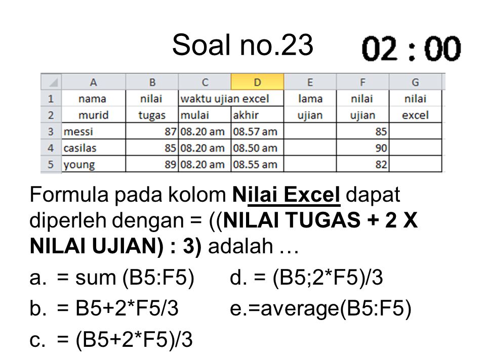 Soal no.23 Formula pada kolom Nilai Excel dapat diperleh dengan = ((NILAI TUGAS + 2 X NILAI UJIAN) : 3) adalah …