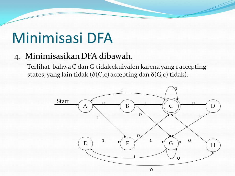 Minimisasi DFA 4. Minimisasikan DFA dibawah.