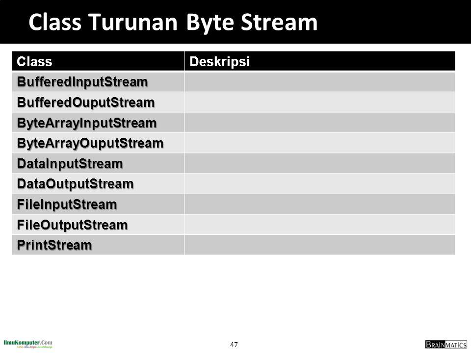 Class Turunan Byte Stream