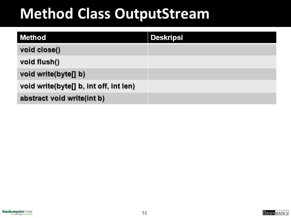 Method Class OutputStream
