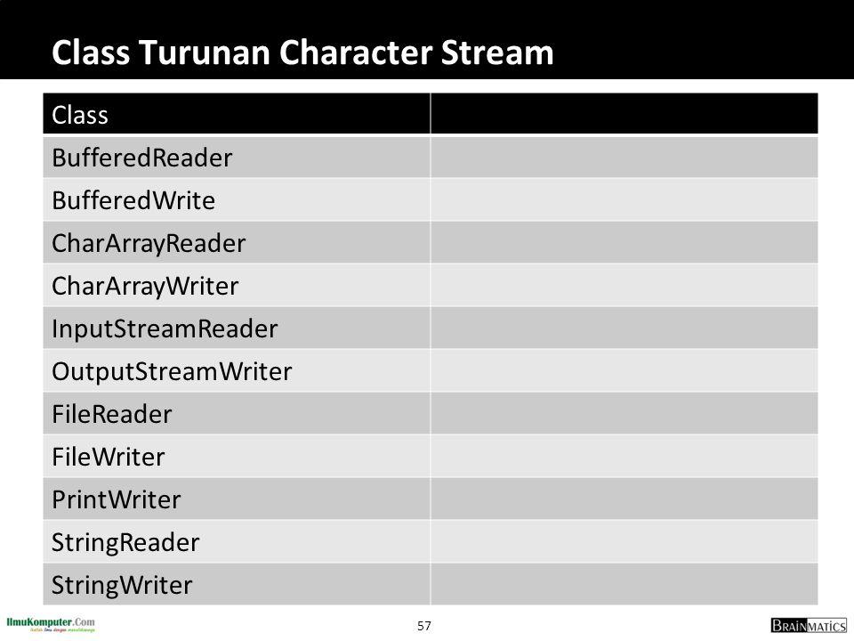 Class Turunan Character Stream