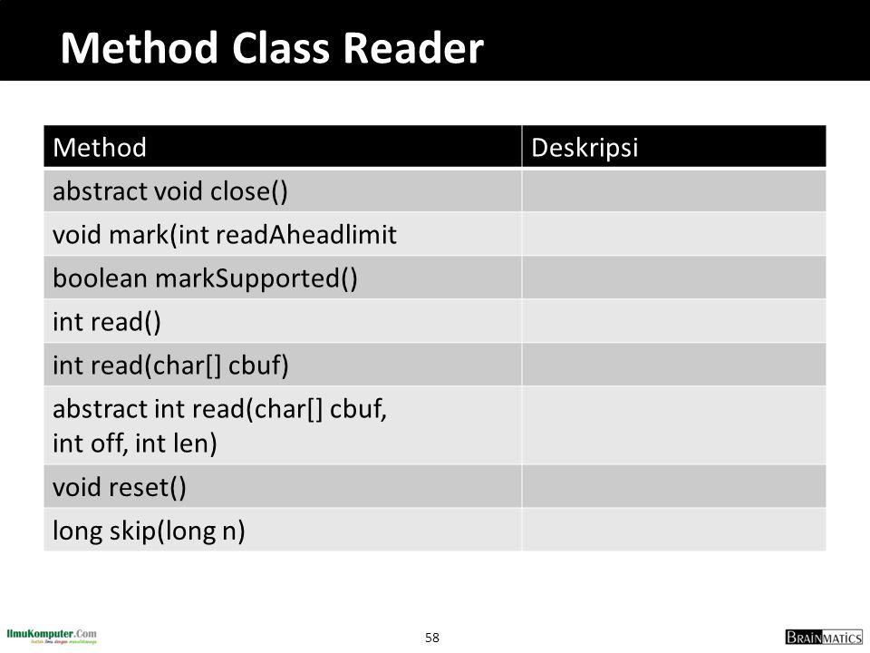 Method Class Reader Method Deskripsi abstract void close()