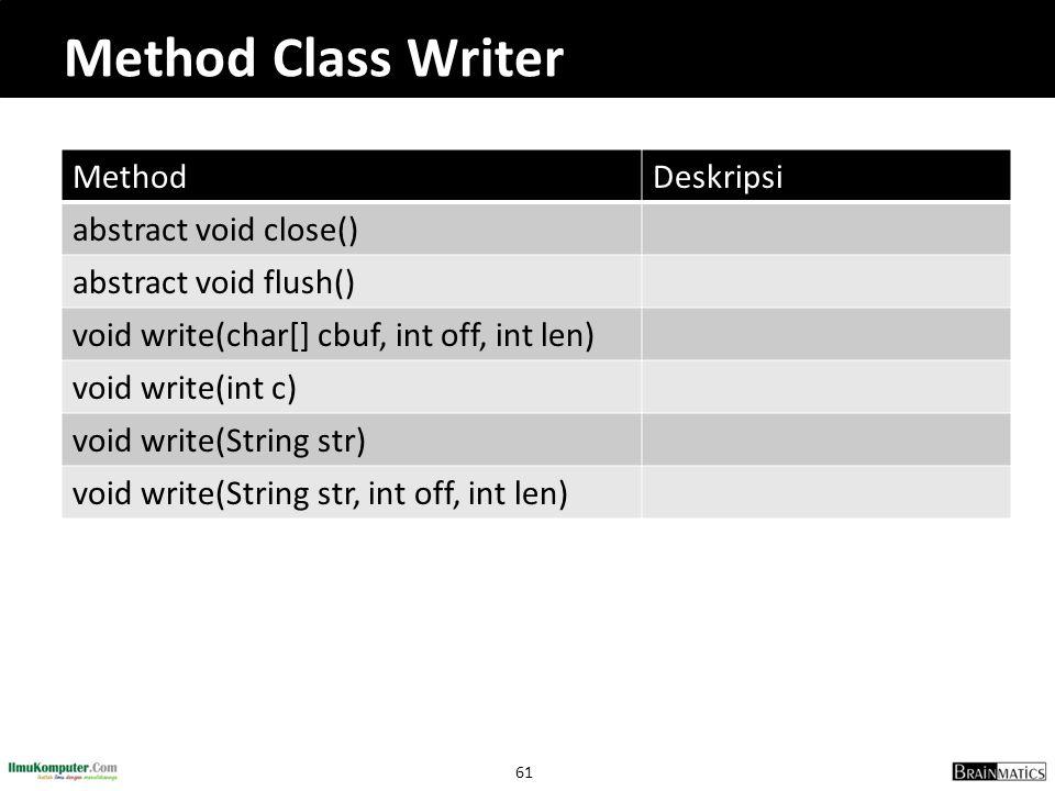 Method Class Writer Method Deskripsi abstract void close()