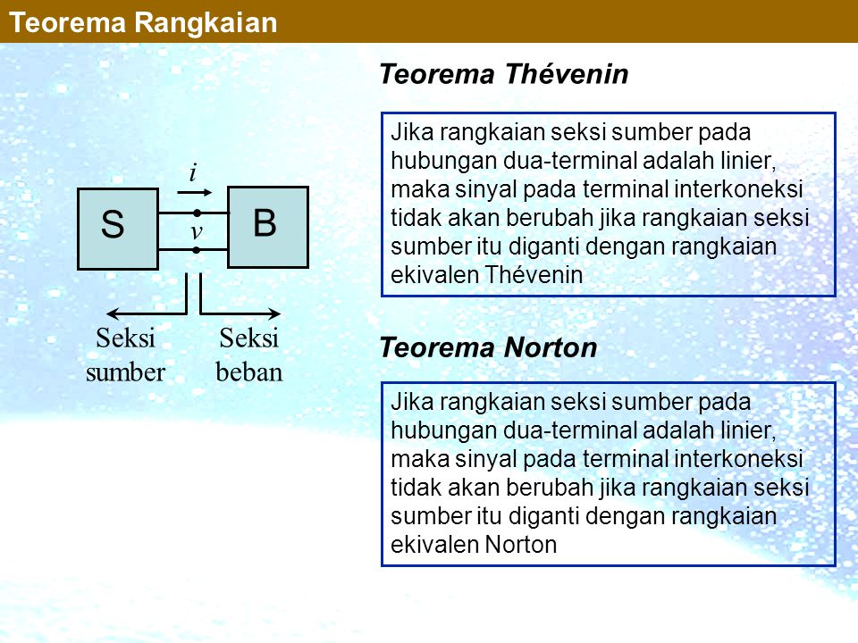 S B Teorema Rangkaian Teorema Thévenin i v Seksi sumber Seksi beban
