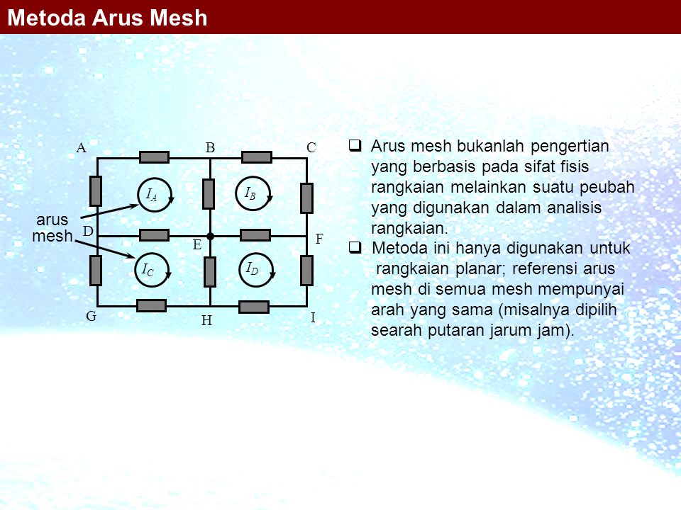 Metoda Arus Mesh Arus mesh bukanlah pengertian